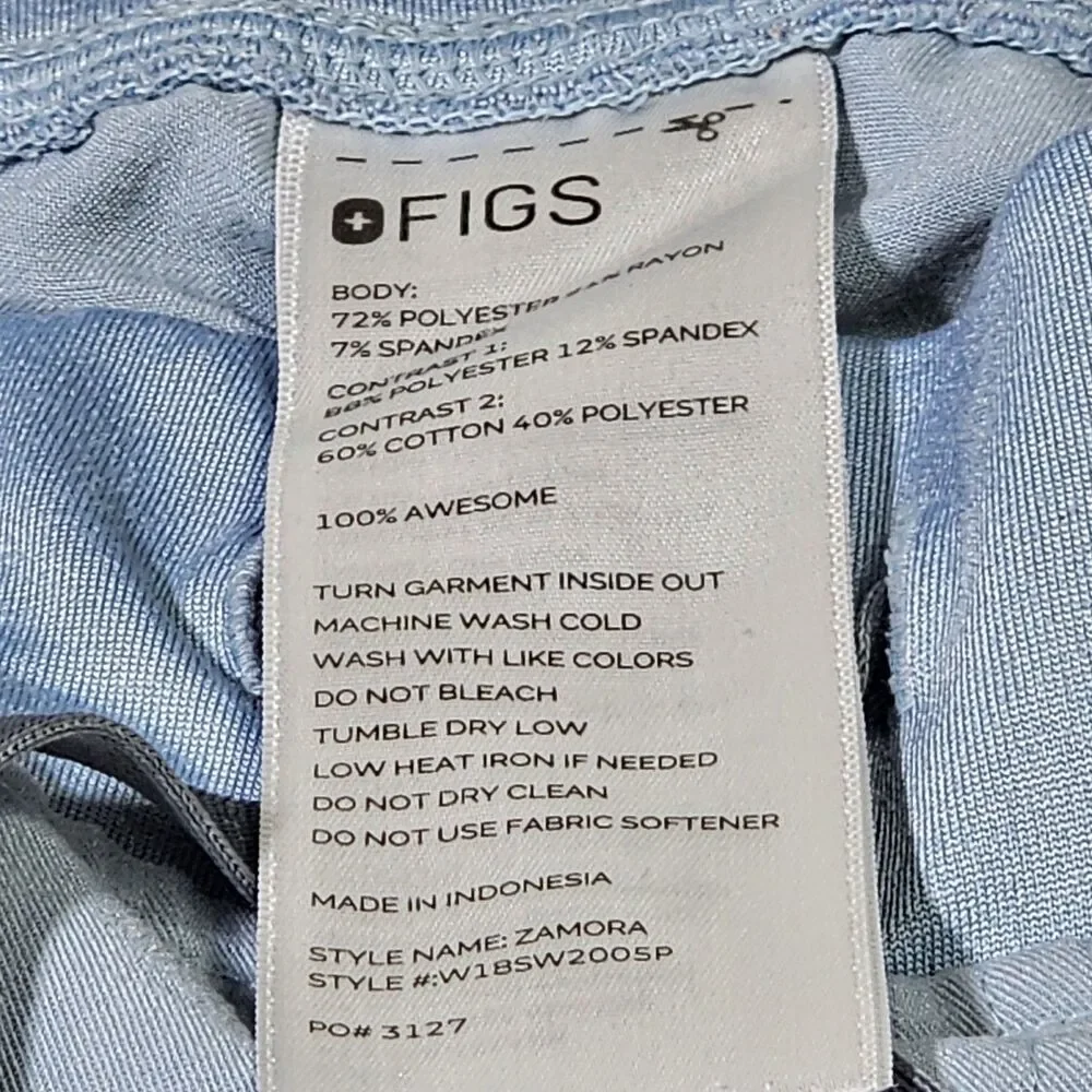 Figs technical collection